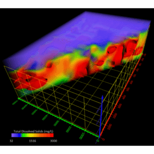 Gráfico de mapeo 3D en el software Surfer de Lorenz Deepmax Z2 con escala de colores térmicos para medir Total Dissolved Solids de 32 a 3000 mg/L sobre fondo negro.