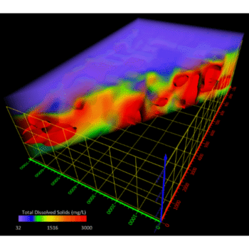 Gráfico de mapeo 3D en el software Surfer de Lorenz Deepmax Z2 con escala de colores térmicos para medir Total Dissolved Solids de 32 a 3000 mg/L sobre fondo negro.