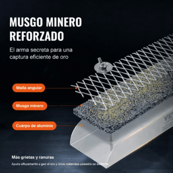Vista detallada en capas del sistema de retención de la canaleta, destacando el musgo minero reforzado.